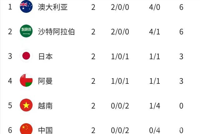 波多野结衣 91